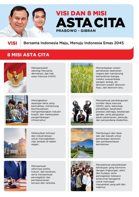 Martabat: Misi Berdarah 2025